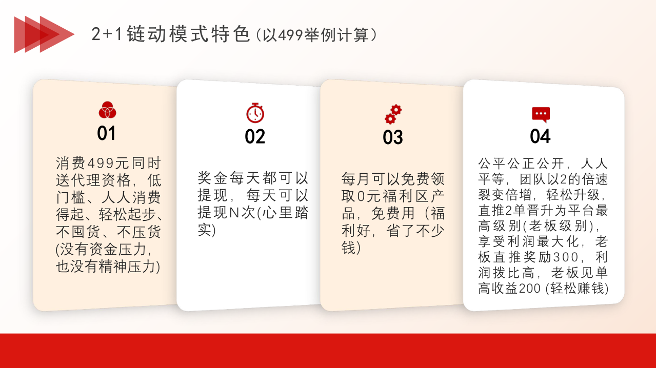 美丽天天秒链动2+1源码分销商城股东分红直推奖见点奖平级奖加权分红区域代理二开