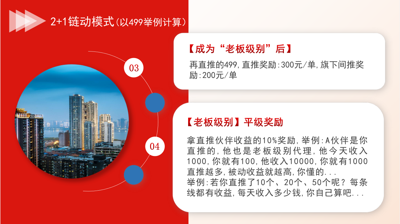 美丽天天秒链动2+1源码分销商城股东分红直推奖见点奖平级奖加权分红区域代理二开