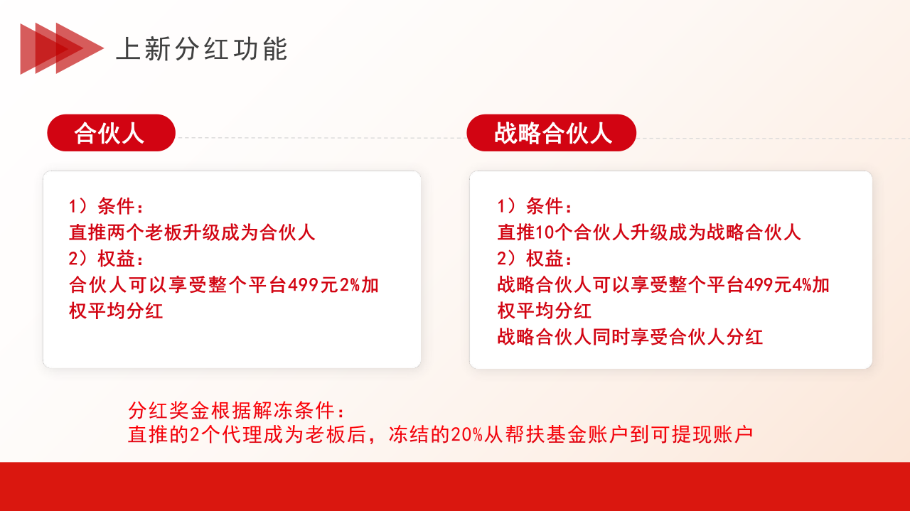 美丽天天秒链动2+1源码分销商城股东分红直推奖见点奖平级奖加权分红区域代理二开