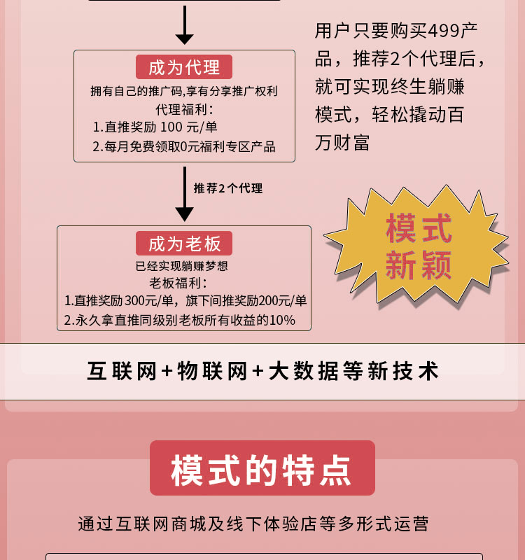 美丽天天秒链动2+1源码分销商城股东分红直推奖见点奖平级奖加权分红区域代理二开